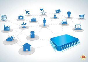 攜手巨人，智贏未來 ABB如何通過與IT巨頭合作與技術(shù)咨詢保持核心競爭力